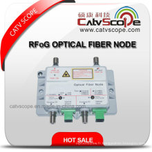 Rfog Optical Mini Node / CATV FTTH Récepteur fibre optique